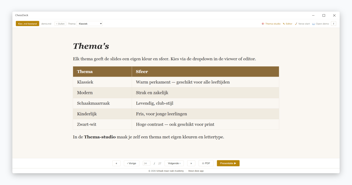 Slide 24 — Thema-overzicht