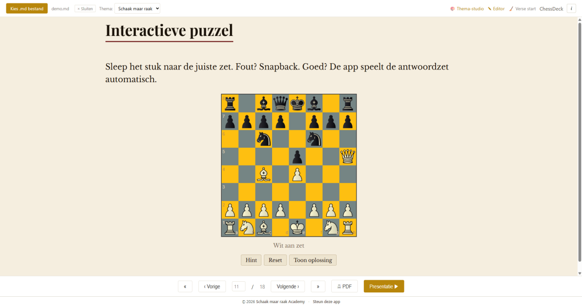 ChessDeck — extra weergave
